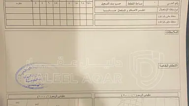 أرض - ارينبة الغربية , خلف مجلس محلي ارينبة الغربية - 15570 دأ